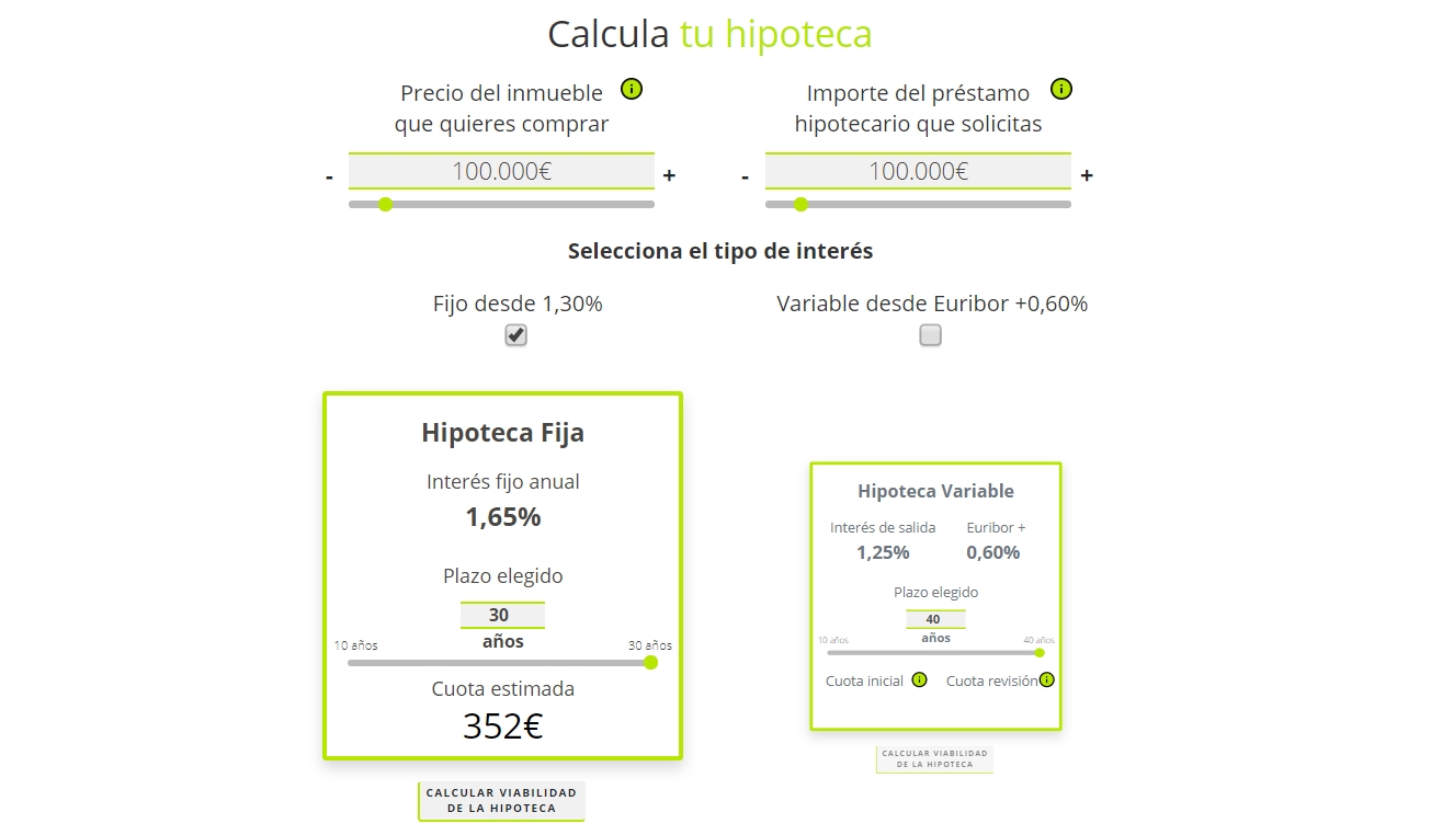 29+ Calculadora De Prestamo Hipotecario